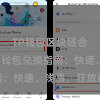 TP钱包区块链合约 TP钱包兑换指南：快速、浅易，狂放已矣